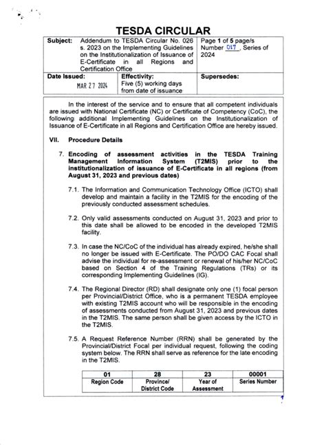 t2mis barangay|TESDA CIRCULAR .